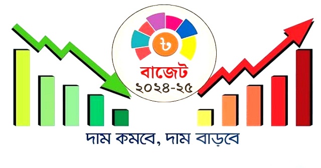 যেসব পণ্যের দাম বাড়ছে-কমছে