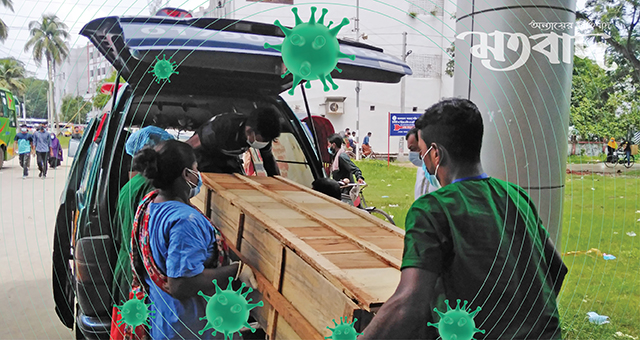করোনায় বেড়েছে মৃত্যু, কমেছে শনাক্ত
