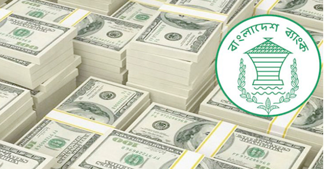 রিজার্ভ আরও কমলো