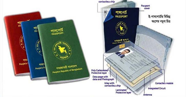 এনআইডি-জন্মনিবন্ধন সনদের তথ্যের ভিত্তিতে পাসপোর্ট রি-ইস্যু করা যাবে