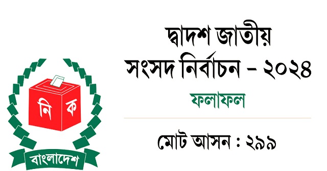 ভোটের সর্বশেষ ফলাফল